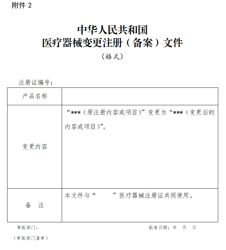 中华人民共和国医疗器械变更注册（备案）文件（格式）.png
