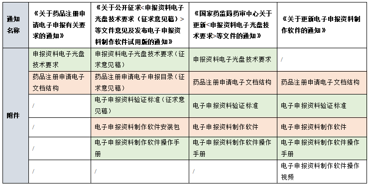 电子申报.png