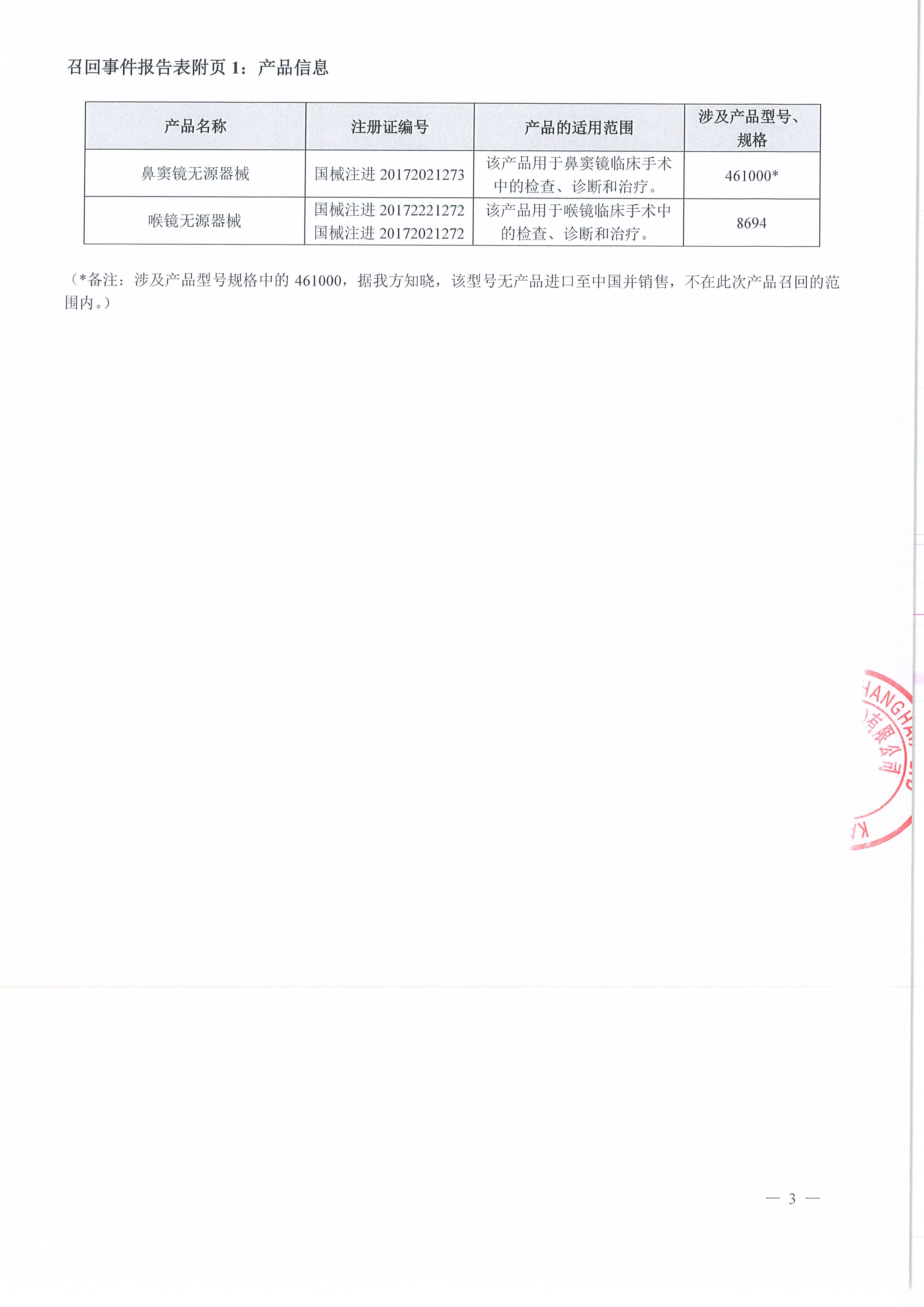 卡尔史托斯内窥镜（上海）有限公司对喉镜无源器械、鼻窦镜无源器械主动召回（沪药监械主召2024-079）
