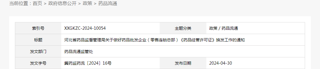 河北省药品监督管理局关于做好药品批发企业（零售连锁总部）《药品经营许可证》换发工作的通知（冀药监药流〔2024〕16号）.png