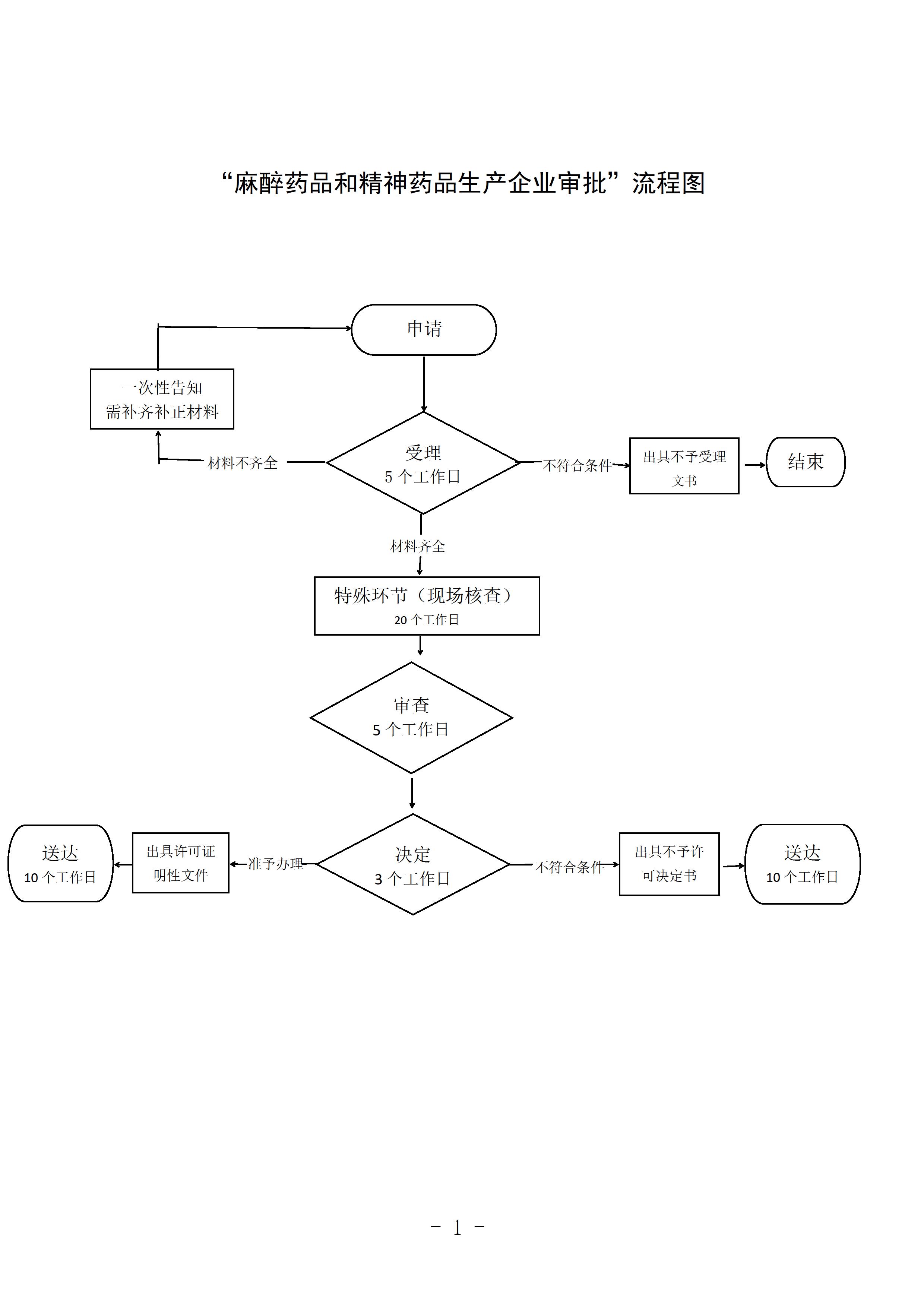 1715323666611565.jpg