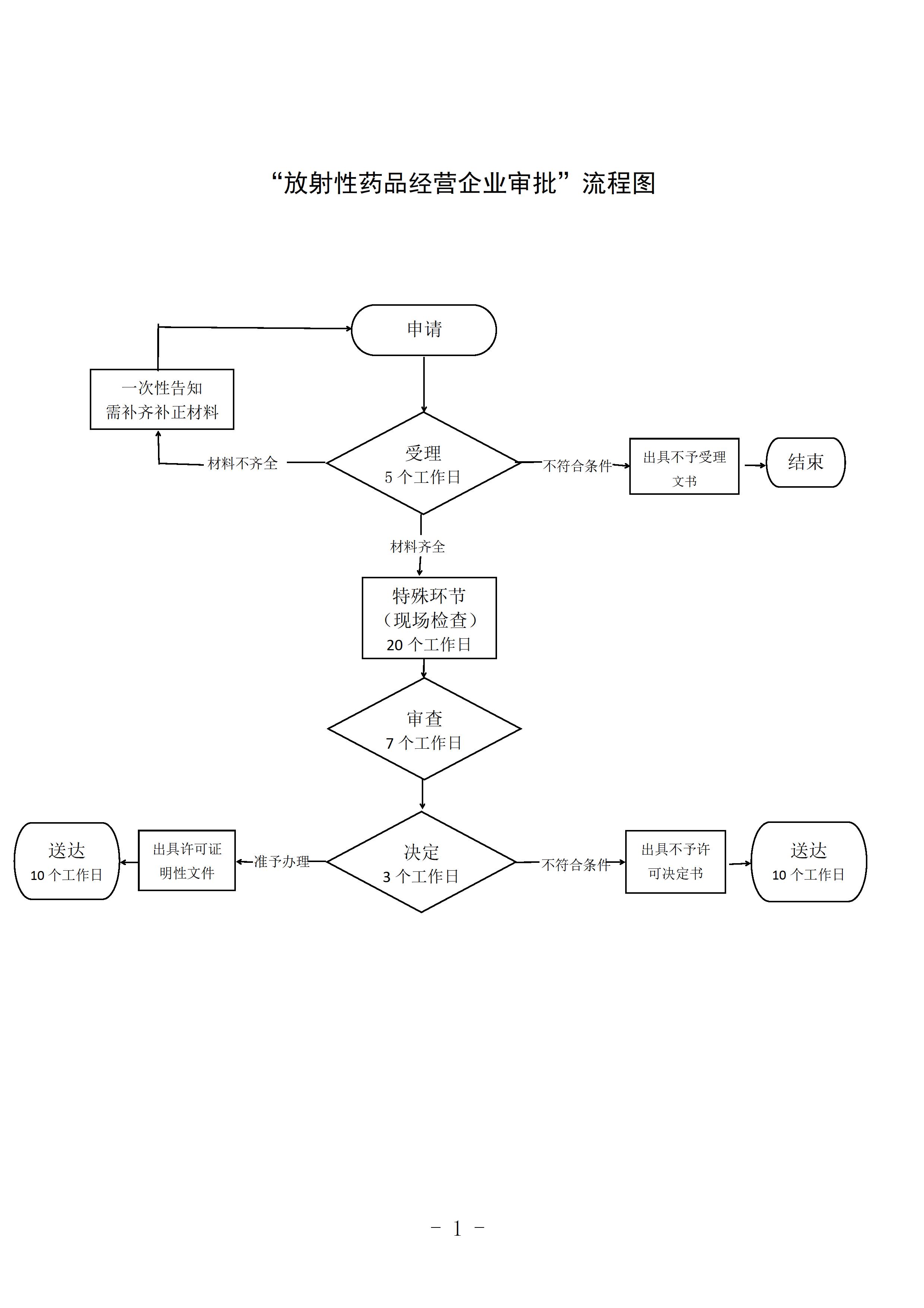 1715323946791360.jpg