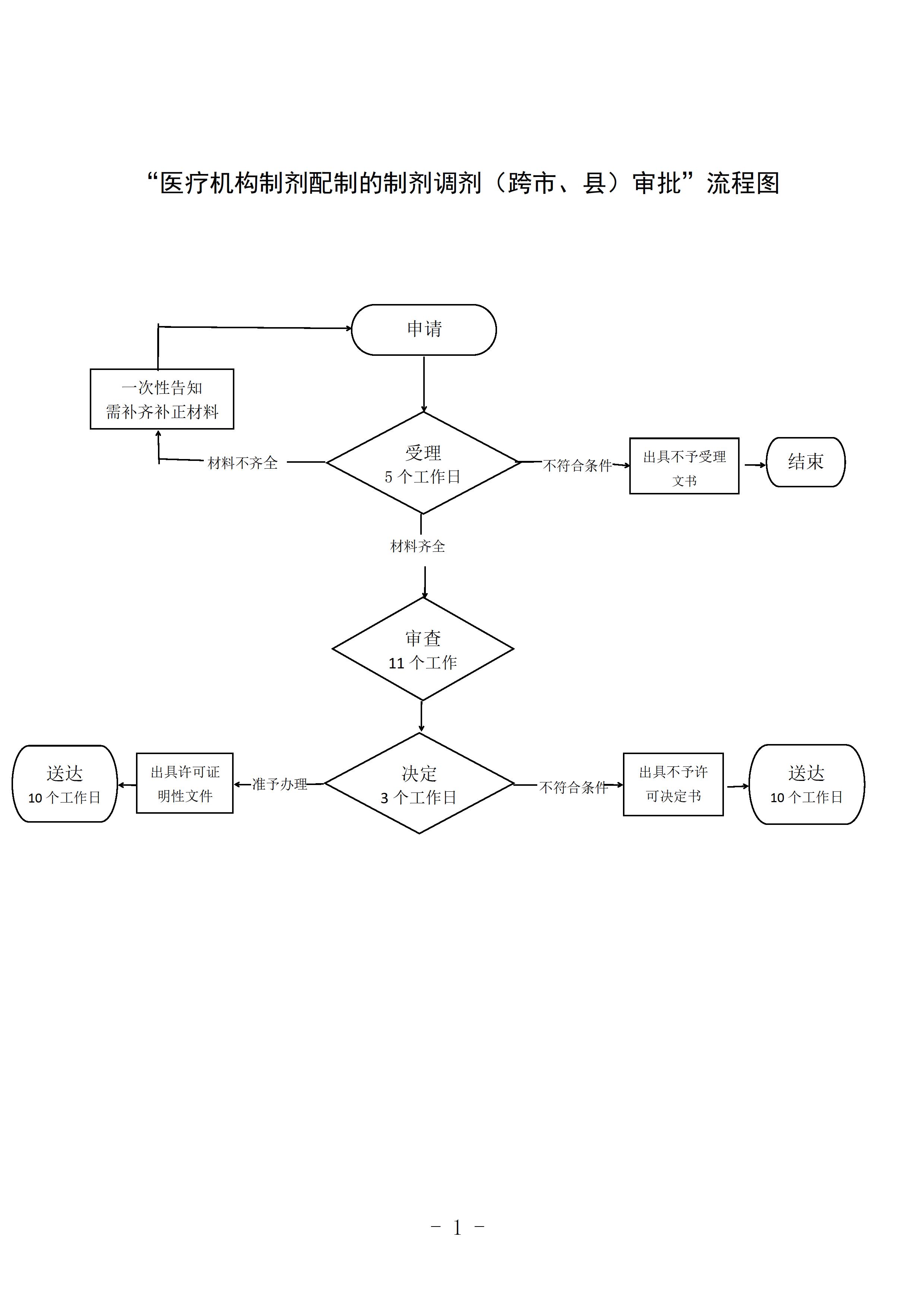 1715846434976414.jpg