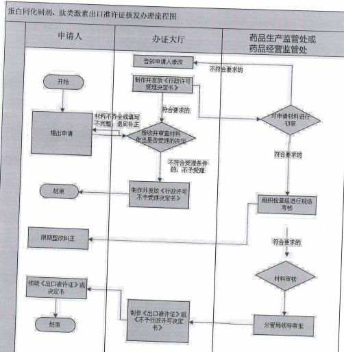 企业微信截图_17168680112909.png