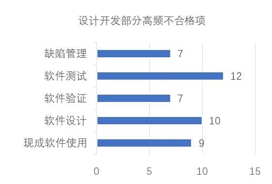 医疗器械2.jpg