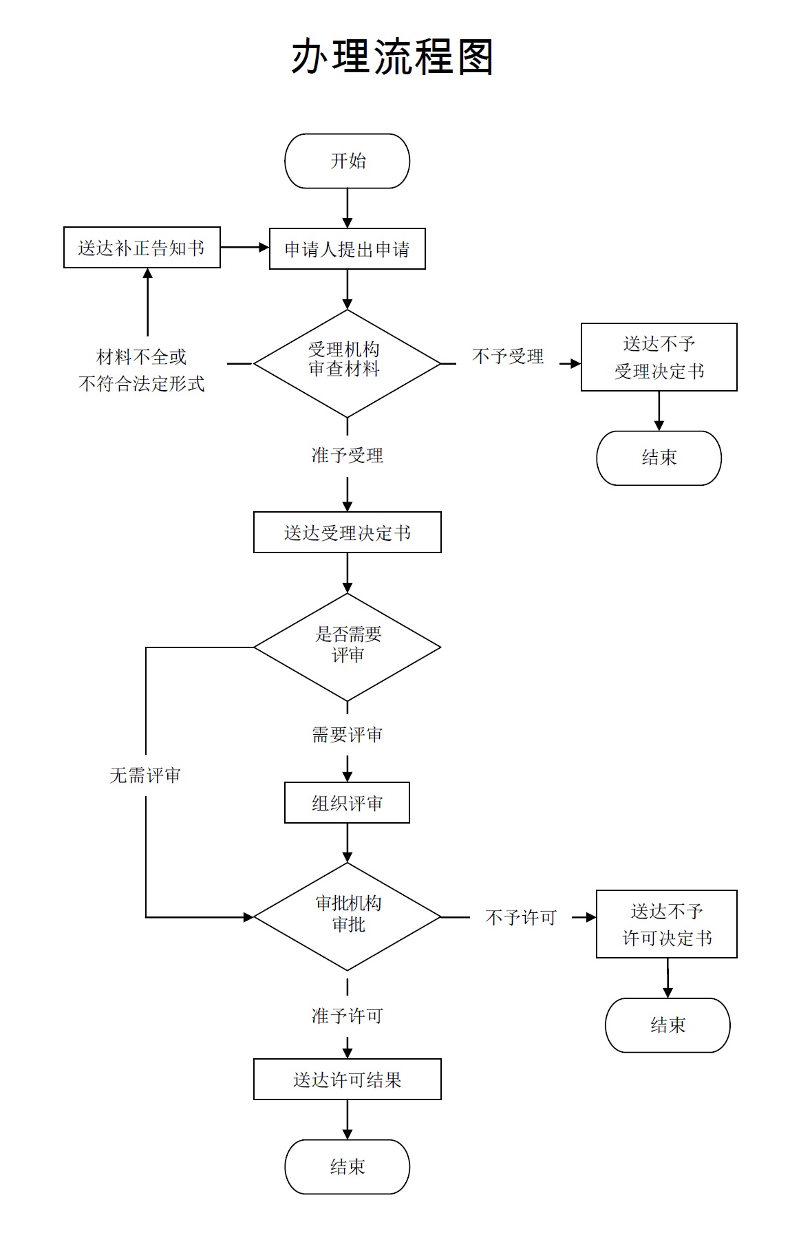 1717653778390288.jpg 1717653778390288.jpg