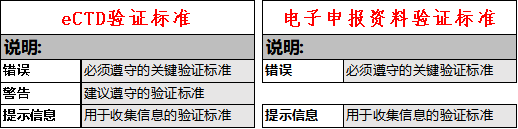 电子申报资料.png