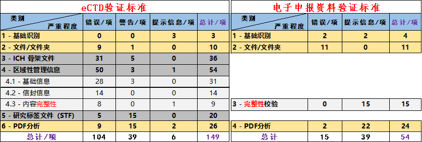 电子申报资料.png