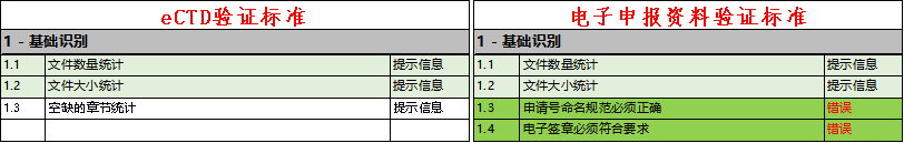 电子申报资料.png