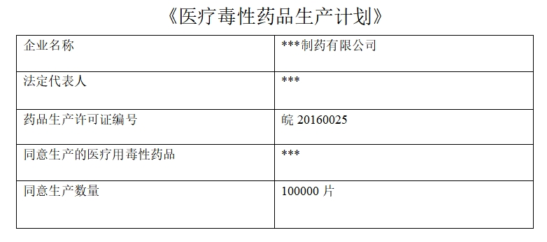 《醫療毒性藥品生產計劃》.png