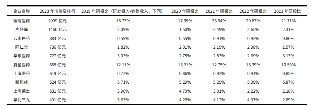 仿制藥.png