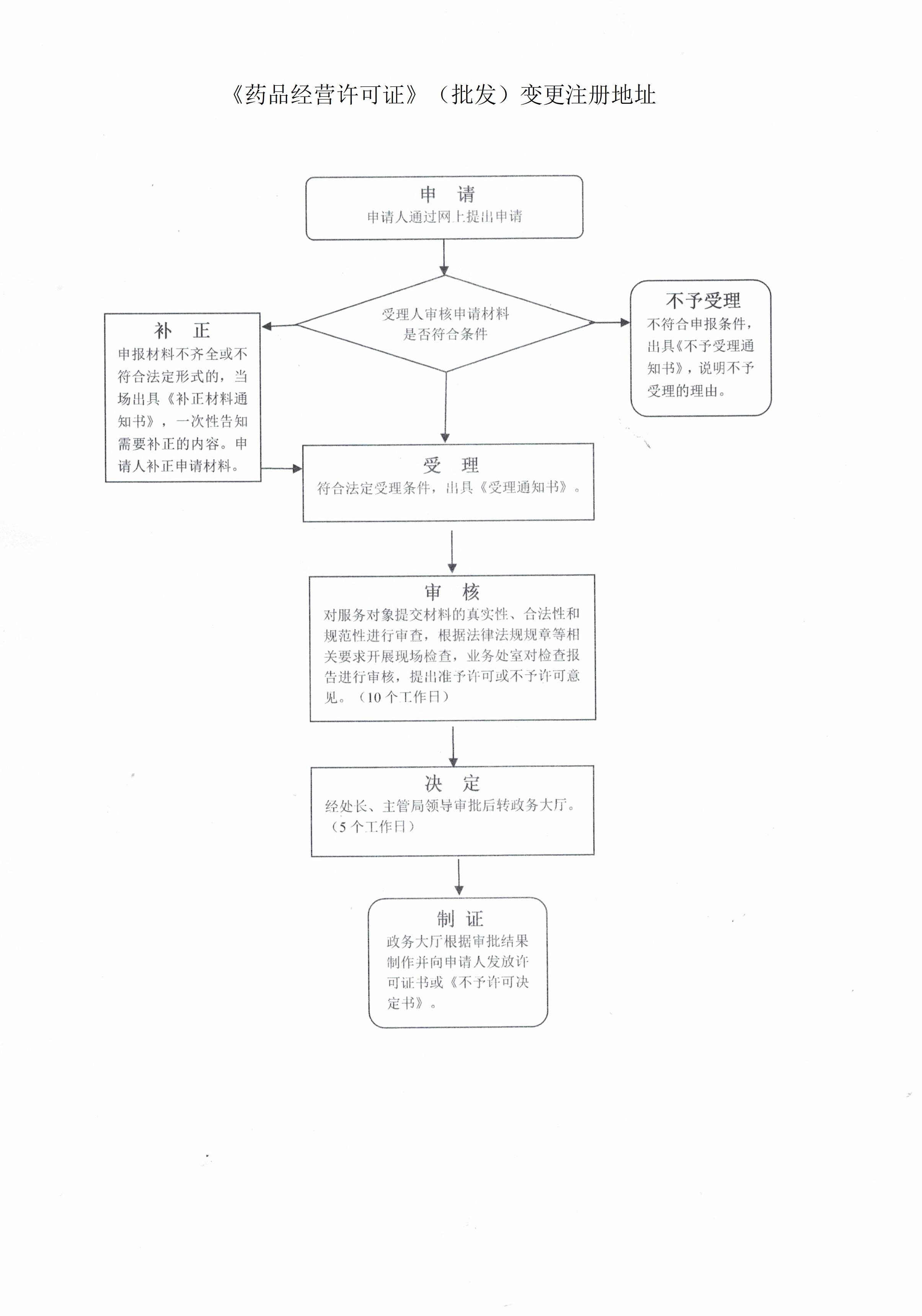 1722481784991954.jpg 1722481784991954.jpg