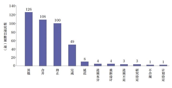 医疗器械警戒制度.jpg