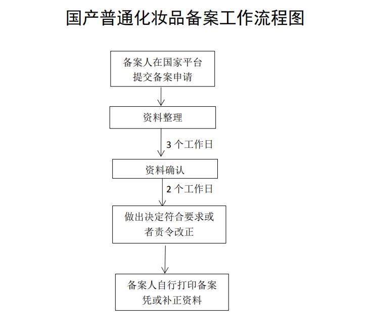 微信图片_20211021114207.png