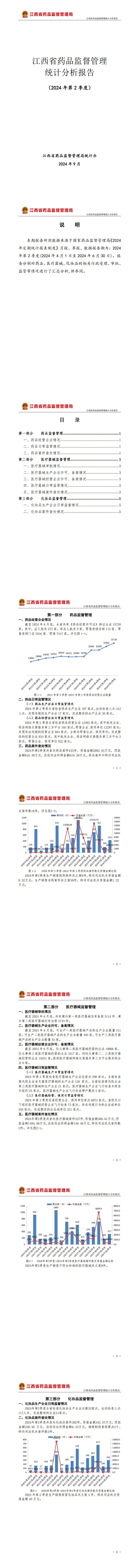 江西省药品监督管理统计分析报告（2024年第2季度）.jpg