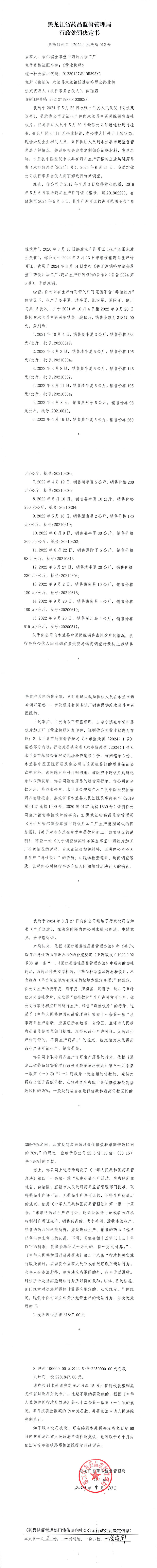 黑龙江省药品监督管理局行政处罚决定书（哈尔滨金草堂中药饮片加工厂）-20240918144217621.jpg