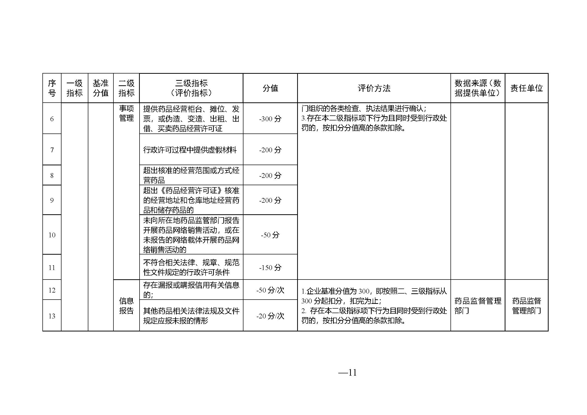 50eccd45689b4138bb2a8e3ccdc8b459_页面_11.jpg