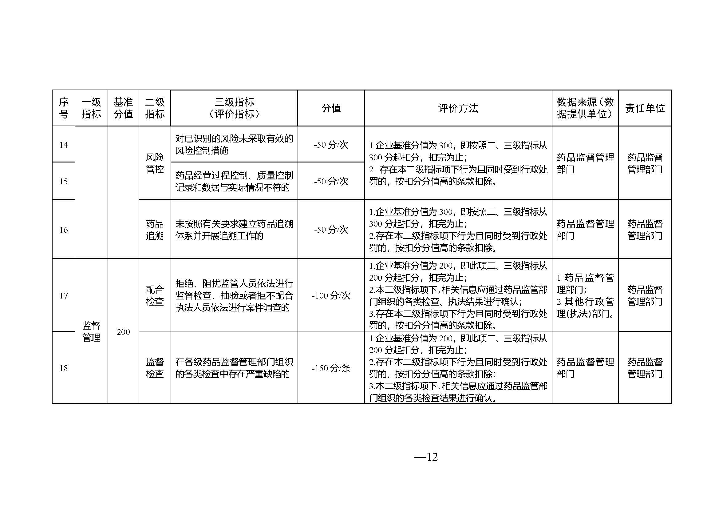 50eccd45689b4138bb2a8e3ccdc8b459_页面_12.jpg