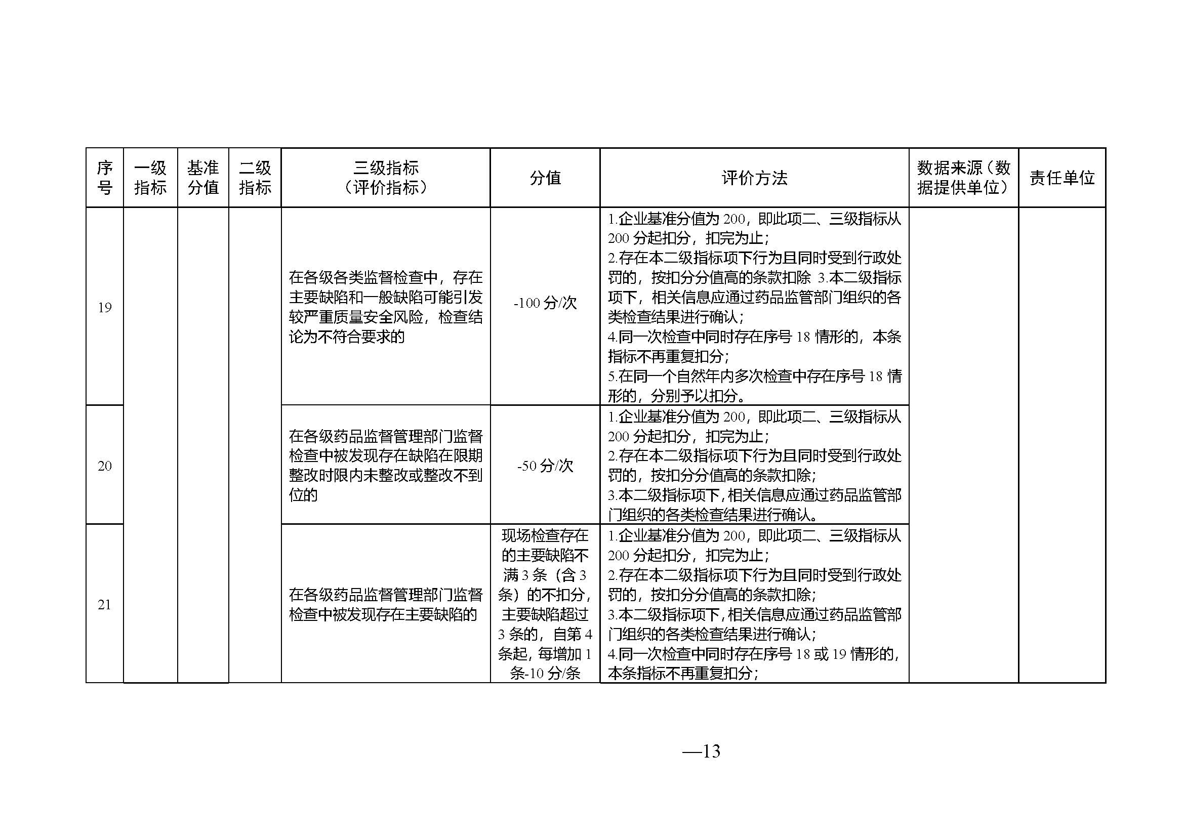 50eccd45689b4138bb2a8e3ccdc8b459_页面_13.jpg