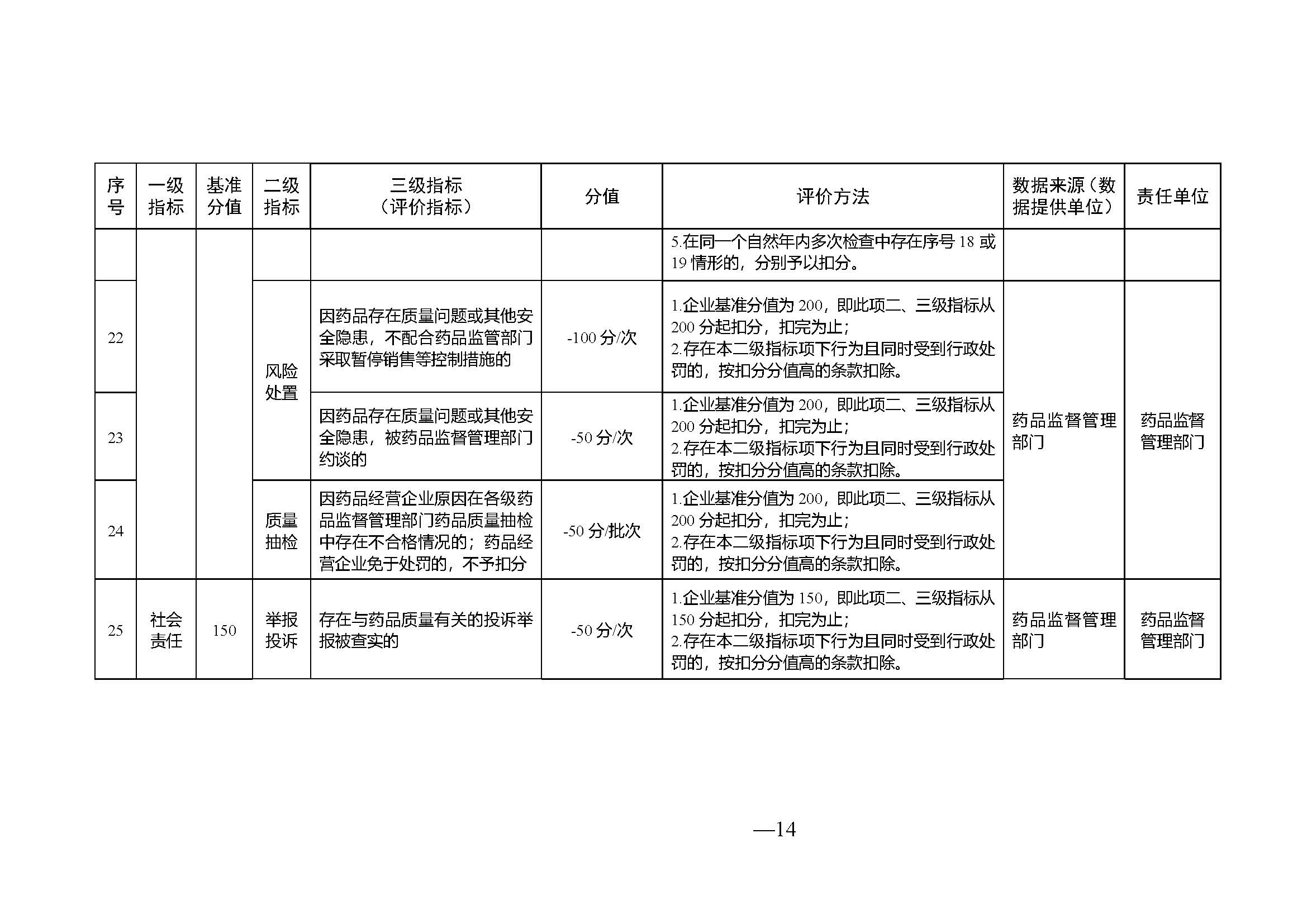 50eccd45689b4138bb2a8e3ccdc8b459_页面_14.jpg