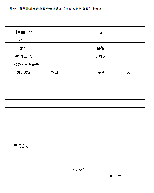 科研、教学购用麻醉药品和精神药品（对照品和标准品）批件.png