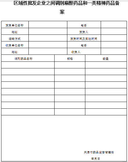 区域性批发企业之间调剂麻醉药品和一类精神药品备案.png