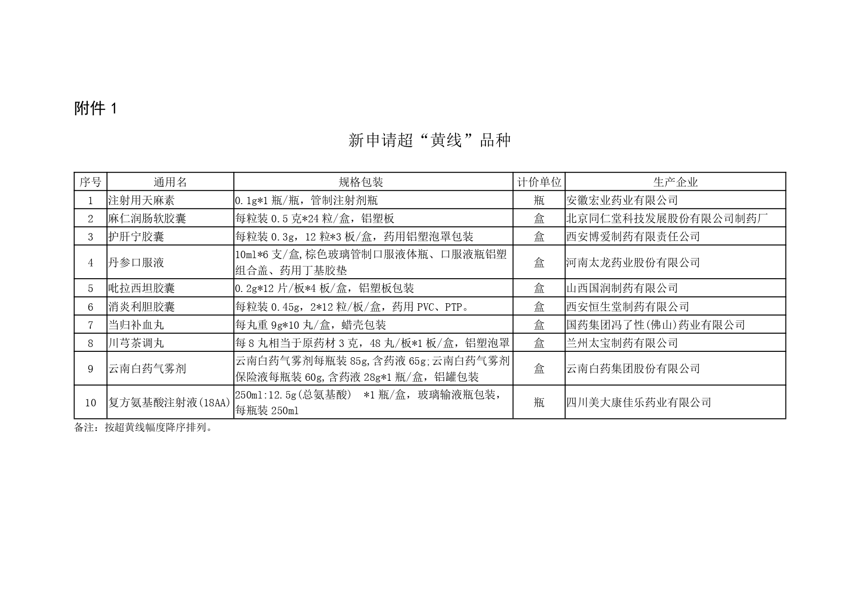 1750642489650237.jpg 1_page-0001.jpg