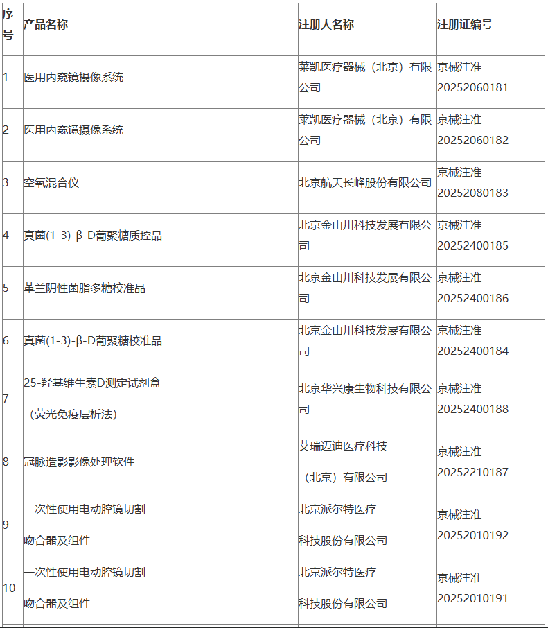 企业微信截图_1750990261424.png