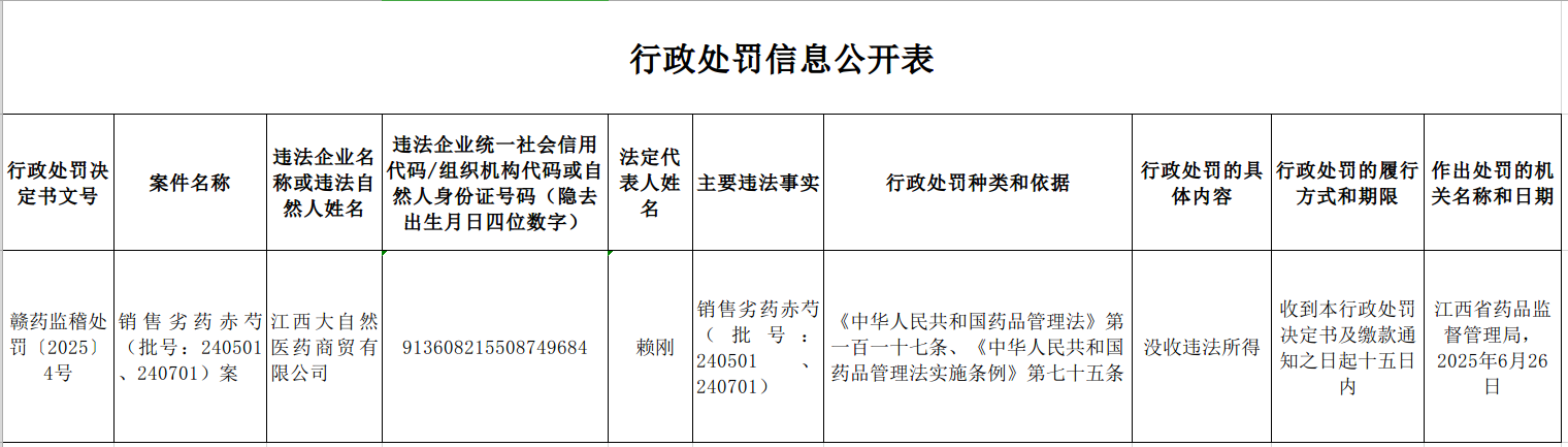 企业微信截图_17513387223201.png