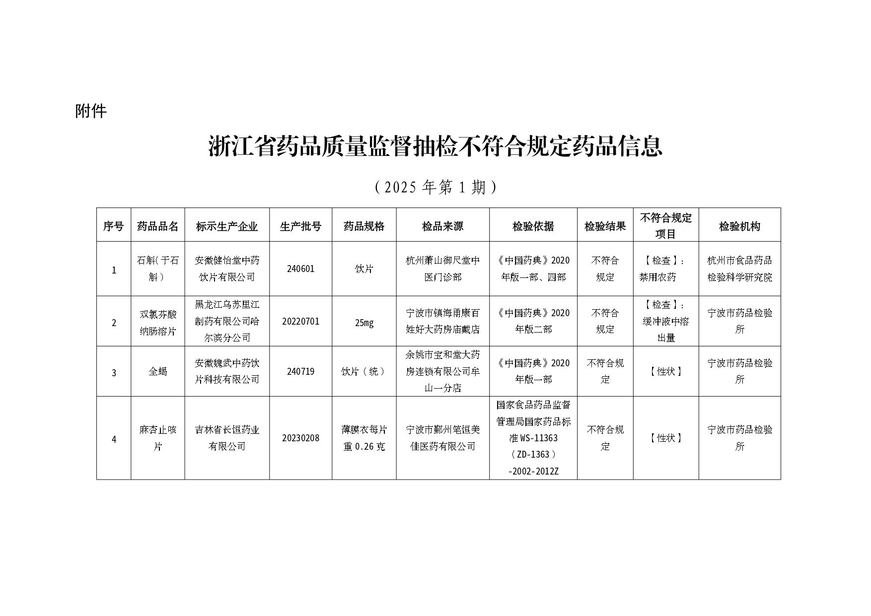 f01e083a30a84143b4a595781a518d37_page-0001.jpg