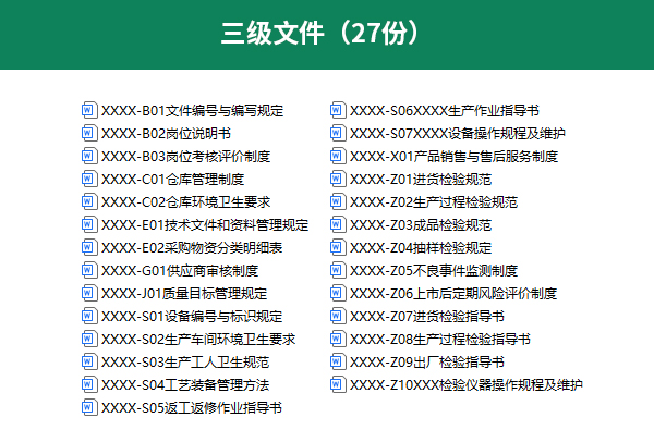 三级文件.jpg