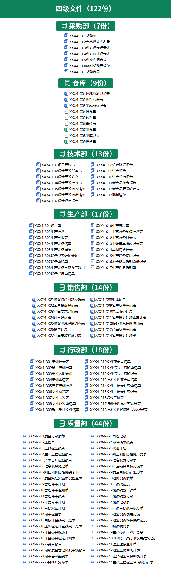 四级文件.jpg