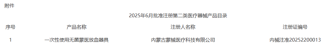 企业微信截图_17522189398029.png