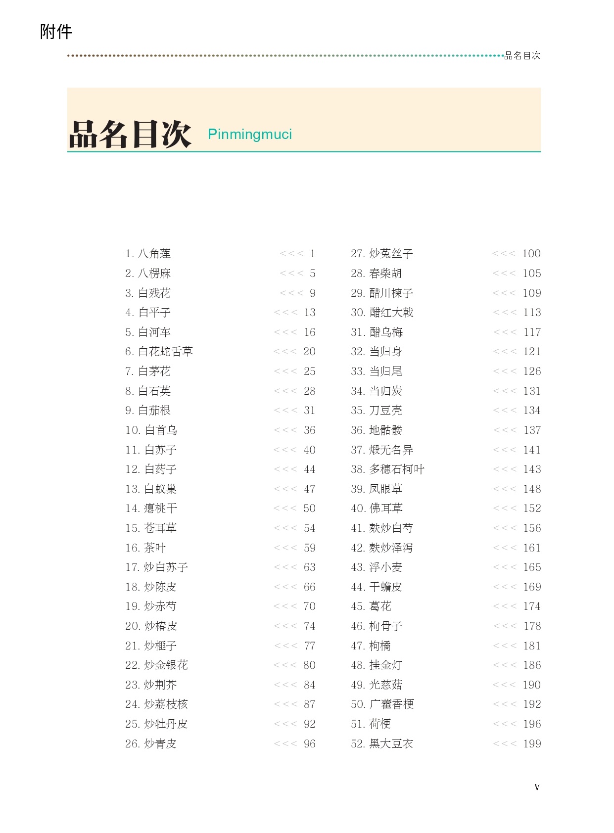 1753154205798441.jpg 2020年版《江苏省中药饮片炮制规范》(第一册)品种目录_page-0001.jpg