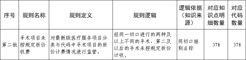 s_61a4e5b2a1294497a54730c9a2506101.png