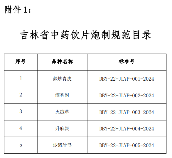 企业微信截图_17533231239914.png