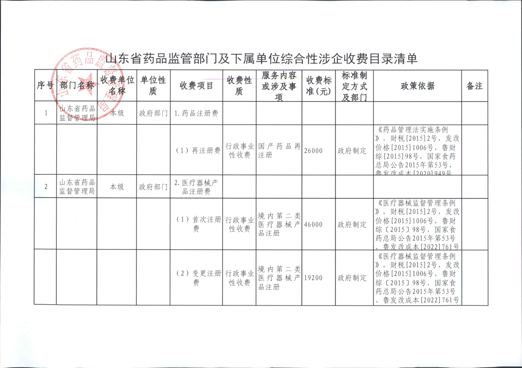 2025省药监收费目录清单.pdf_page-0001.jpg