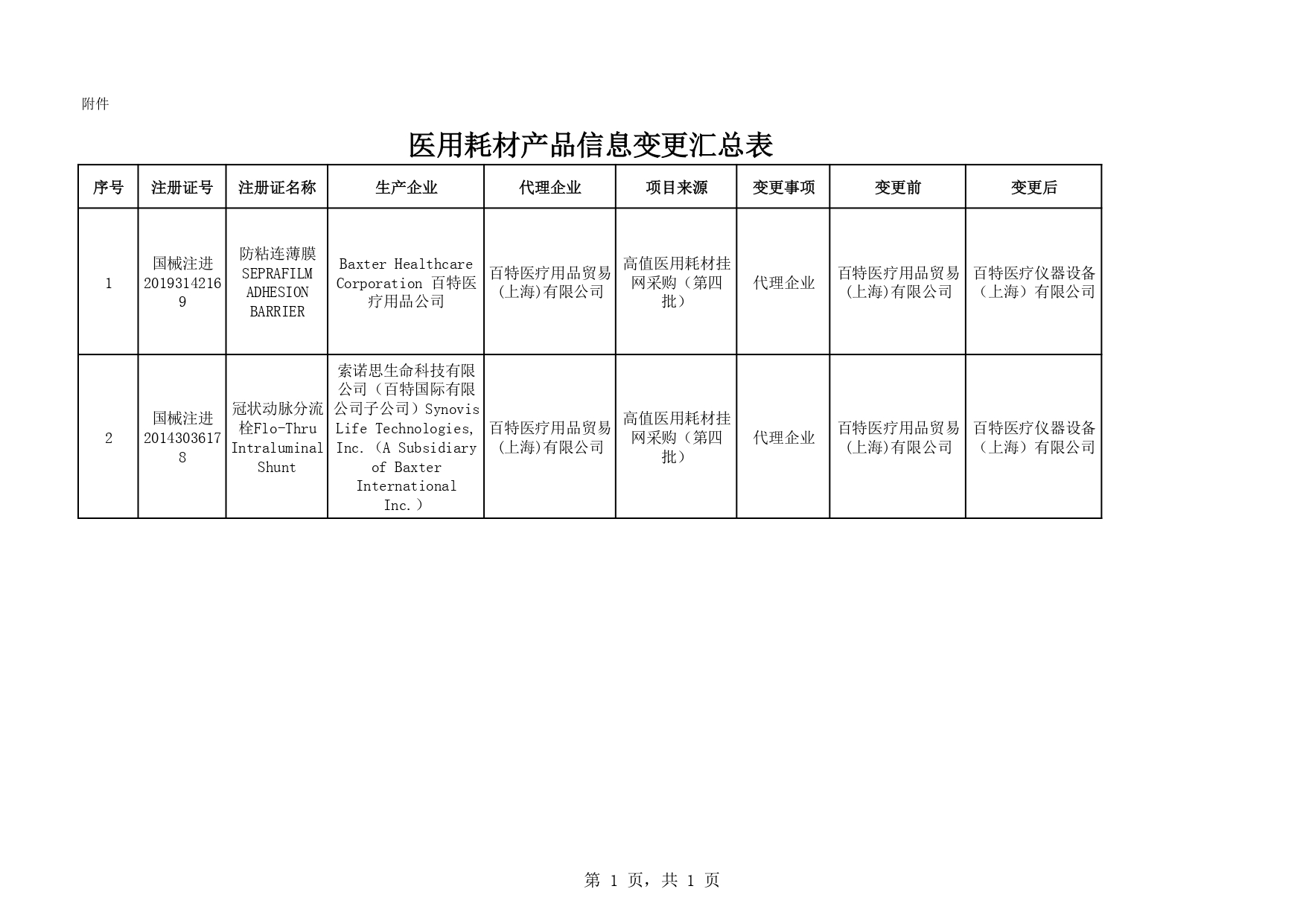 1753770033160817.jpg 去_page-0001.jpg