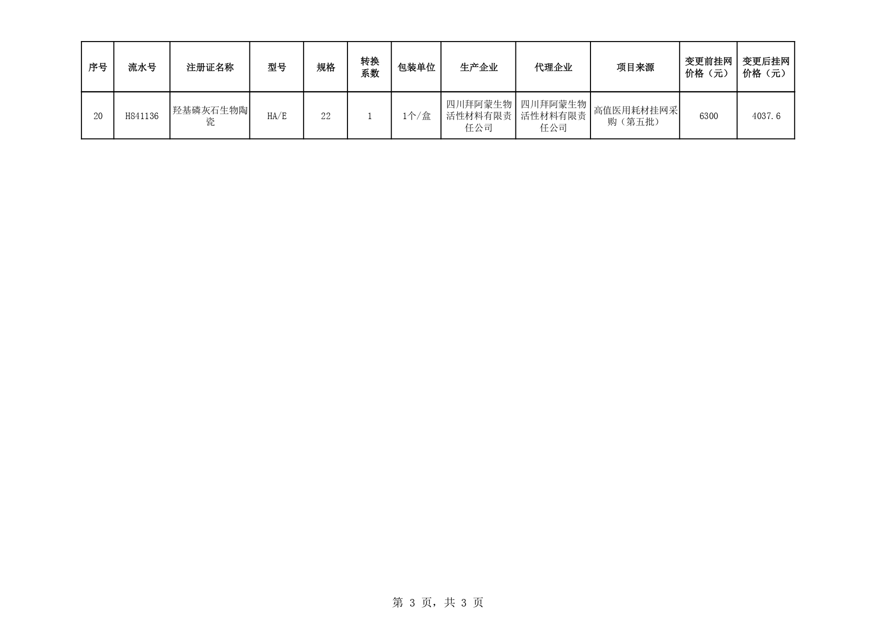 医用耗材产品降价变更汇总表_page-0003.jpg