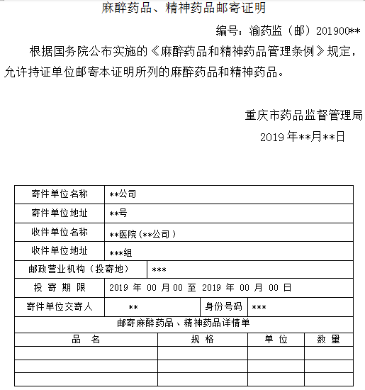 麻醉药品和第一类精神药品邮寄证明.png 麻醉药品和第一类精神药品邮寄证明.png