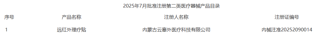 企业微信截图_17548751879636.png