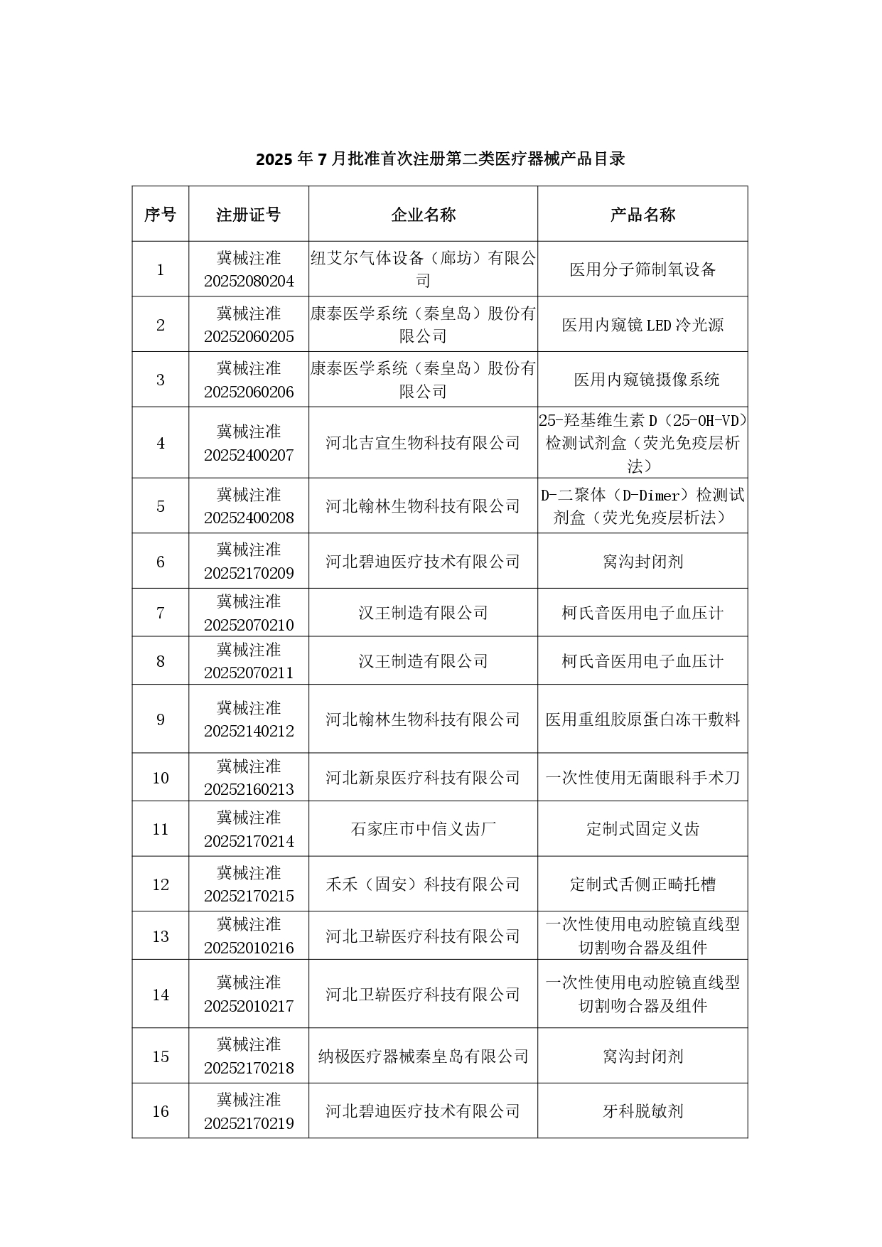 hebei_page-0001.jpg