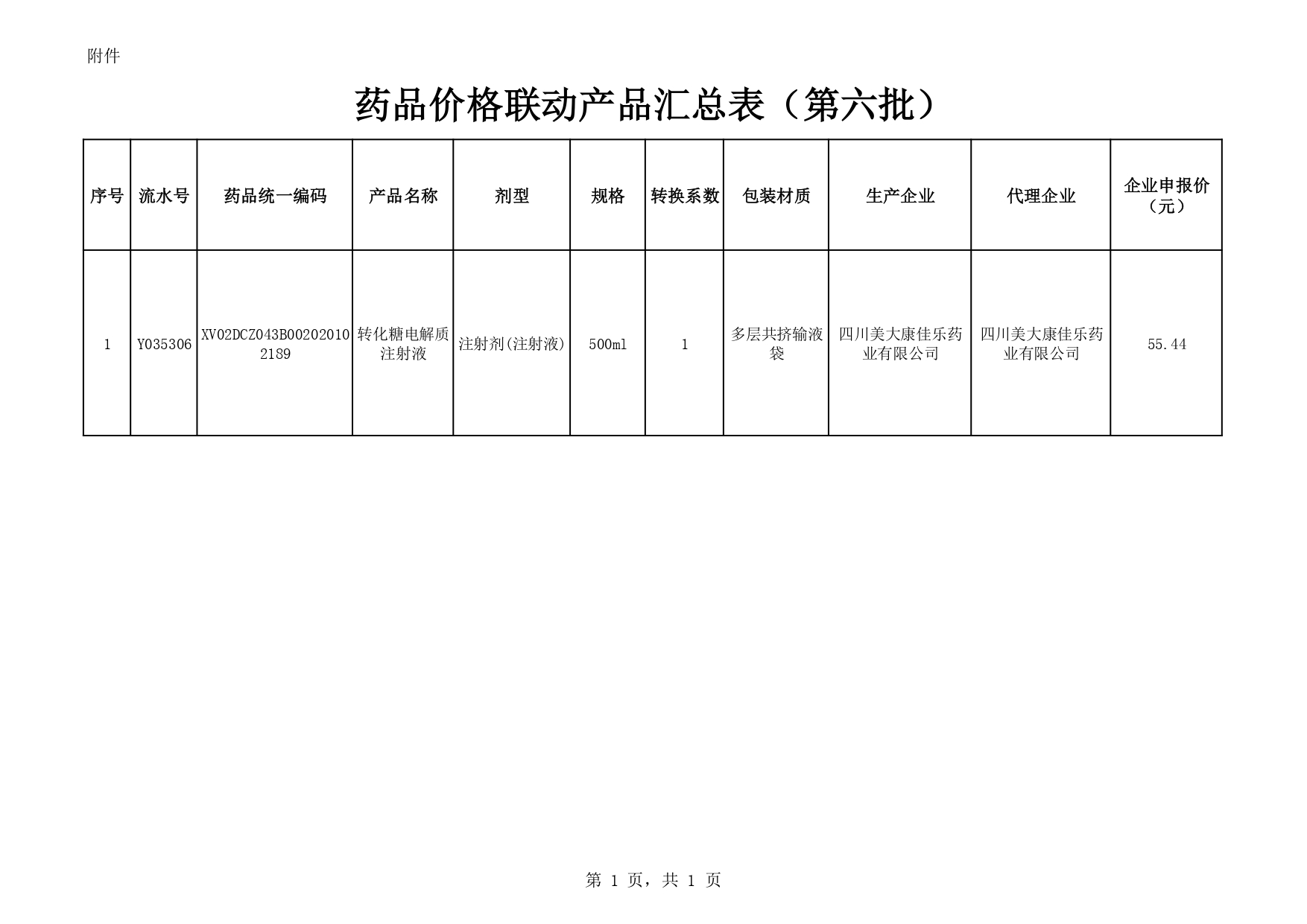 20250826a5c86e1f20fe463e8ba86f33e8331dc5_593a0eb58874f24888ae493ff2bc453852_page-0001.jpg