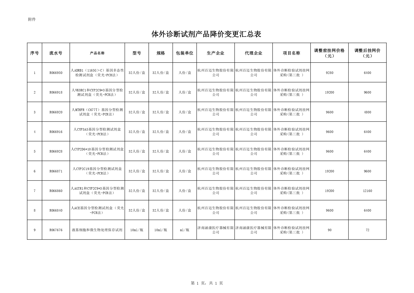 2025082859579351489a473980912242988b1b3a_33d7381e916aec4b43bfb10a1cb97db065_page-0001.jpg
