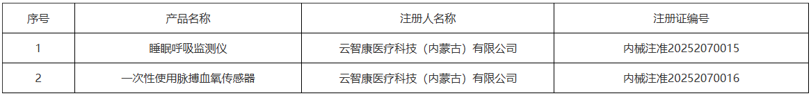 企业微信截图_17567965783925.png