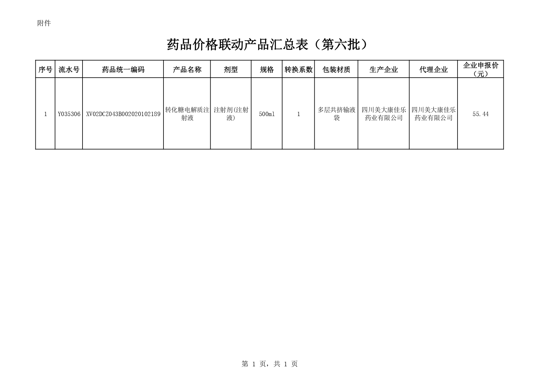 202509055ccd0e85ca284936b5542e813b982542_102f5007cb452646d5bb233dad44e5b61f_page-0001.jpg