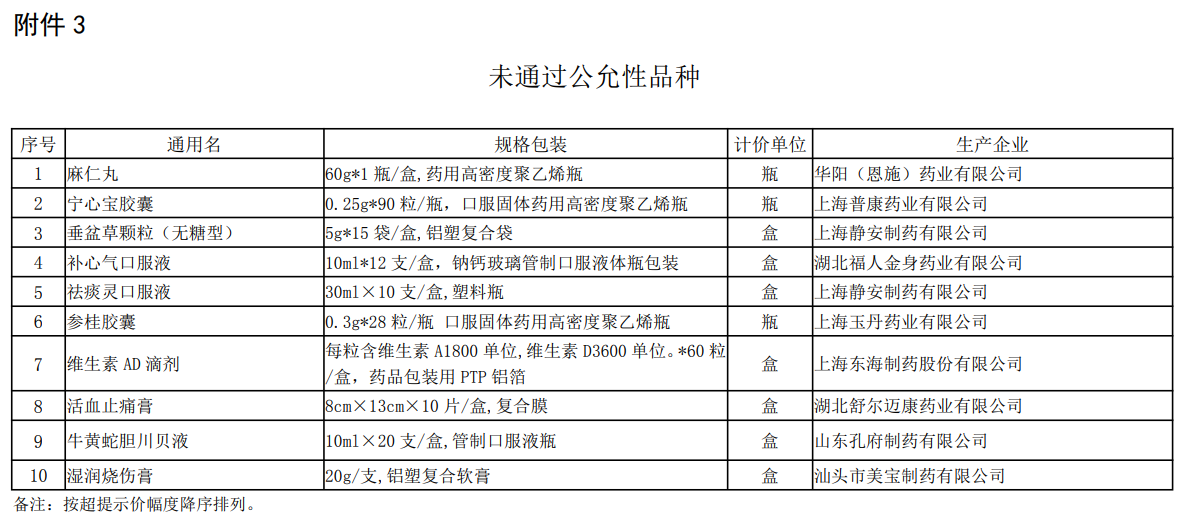 1758089729457404.png 7.png