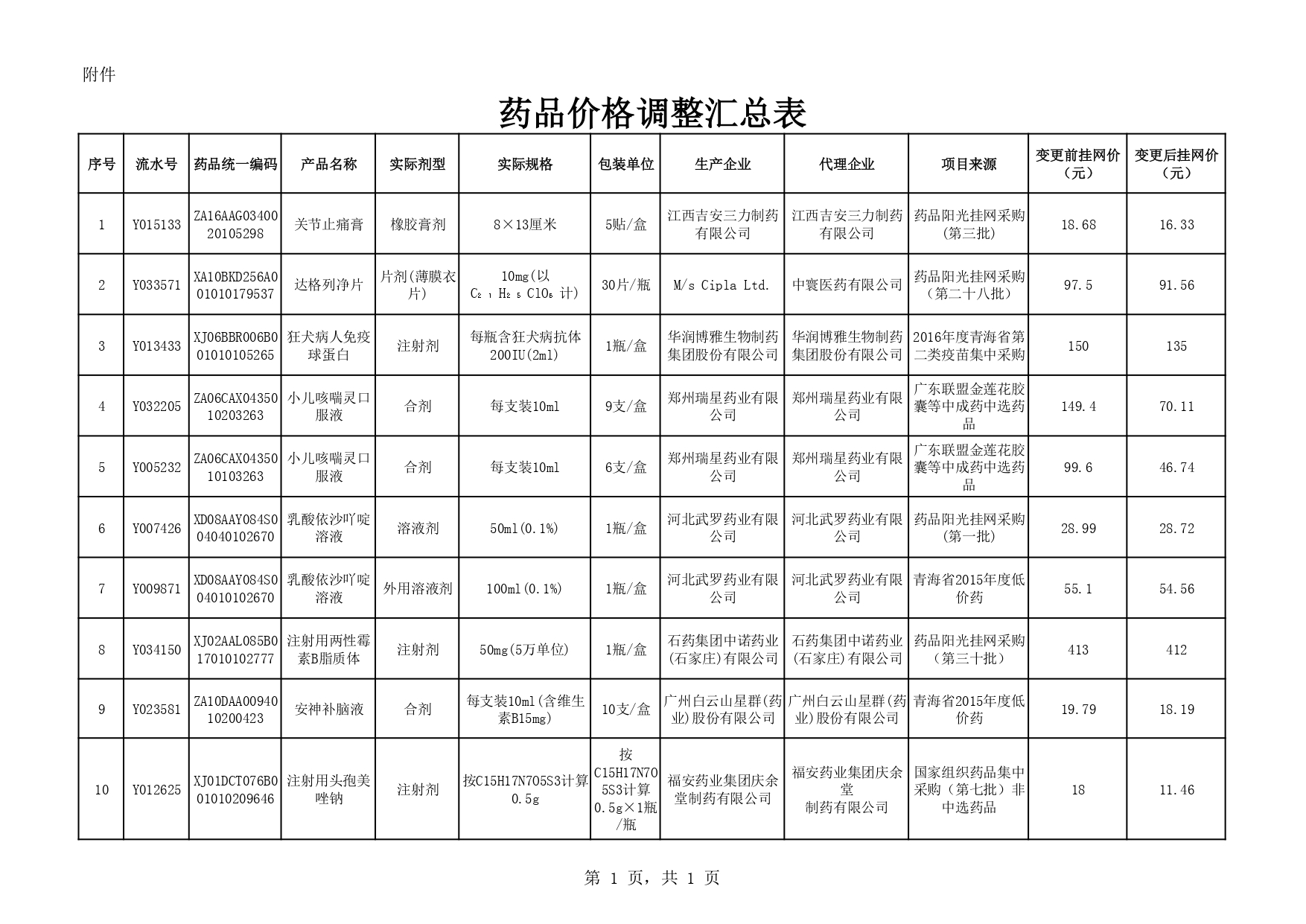 20250918582e34ce92b346c39b841df7463432e7_31055baaead5434a3ca526a8e933d156c5_page-0001.jpg