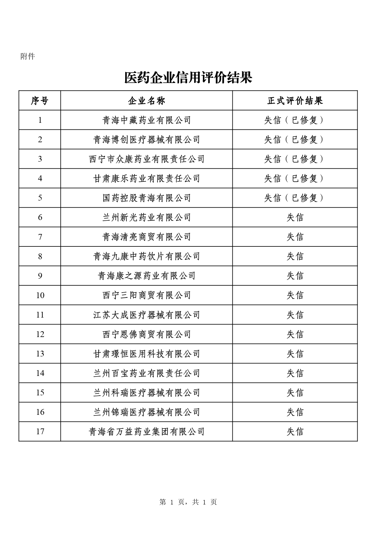 20250928dc845295ddc249eb991b4ae2ac071660_46149d4090a4084e04a1ab7a5d63741741_page-0001.jpg