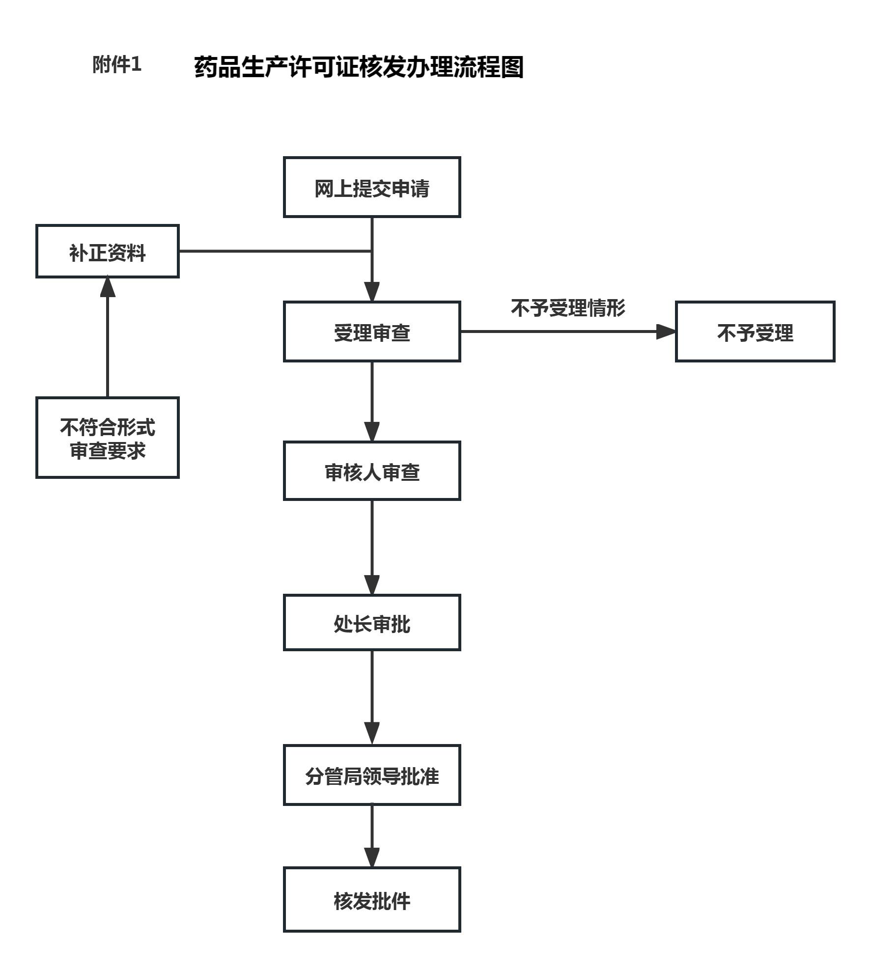 1760334375564425.jpg 1760334375564425.jpg